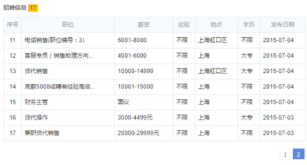 專業(yè)高效，通達(dá)全國(guó)——上海市恒承國(guó)際貨運(yùn)代理公司的國(guó)內(nèi)貨運(yùn)代理服務(wù)