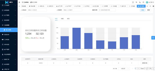 制造執(zhí)行系統(tǒng)（MES） 賦能車(chē)間執(zhí)行層，驅(qū)動(dòng)生產(chǎn)信息化管理與系統(tǒng)集成